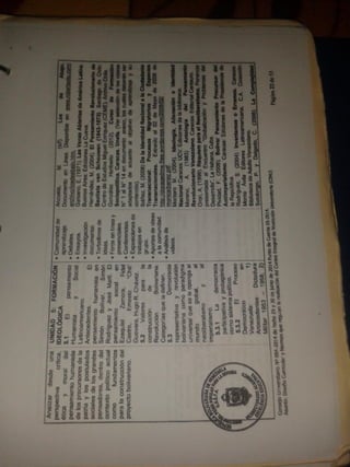 Portafolio