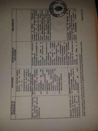 Portafolio