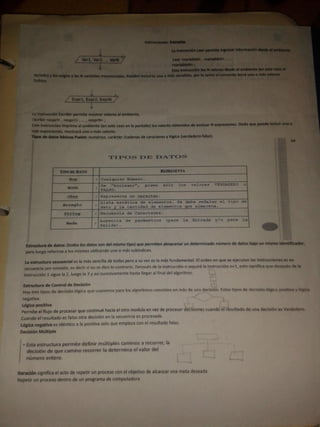 Portafolio
