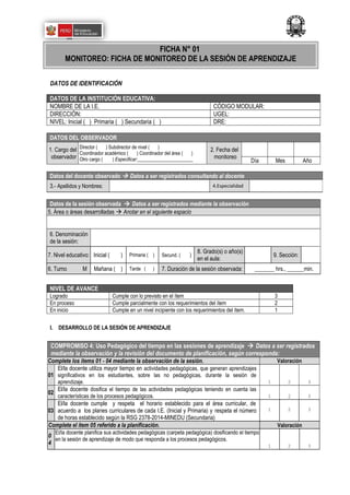 DATOS DE IDENTIFICACIÓN
DATOS DE LA INSTITUCIÓN EDUCATIVA:
NOMBRE DE LA I.E. CÓDIGO MODULAR:
DIRECCIÓN: UGEL:
NIVEL: Inicial ( ) Primaria ( ) Secundaria ( ) DRE:
DATOS DEL OBSERVADOR
1. Cargo del
observador
Director ( ) Subdirector de nivel ( )
Coordinador académico ( ) Coordinador del área ( )
Otro cargo ( ) Especificar:_______________________
2. Fecha del
monitoreo
Día Mes Año
Datos de la sesión observada  Datos a ser registrados mediante la observación
5. Área o áreas desarrolladas  Anotar en el siguiente espacio
6. Denominación
de la sesión:
7. Nivel educativo: Inicial ( ) Primaria ( ) Secund. ( )
8. Grado(s) o año(s)
en el aula:
9. Sección:
6. Turno M Mañana ( ) Tarde ( ) 7. Duración de la sesión observada: _______ hrs., ______min.
NIVEL DE AVANCE
Logrado Cumple con lo previsto en el ítem 3
En proceso Cumple parcialmente con los requerimientos del ítem 2
En inicio Cumple en un nivel incipiente con los requerimientos del ítem. 1
I. DESARROLLO DE LA SESIÓN DE APRENDIZAJE
COMPROMISO 4: Uso Pedagógico del tiempo en las sesiones de aprendizaje  Datos a ser registrados
mediante la observación y la revisión del documento de planificación, según corresponda:
Complete los ítems 01 - 04 mediante la observación de la sesión. Valoración
01
El/la docente utiliza mayor tiempo en actividades pedagógicas, que generan aprendizajes
significativos en los estudiantes, sobre las no pedagógicas, durante la sesión de
aprendizaje. 1 2 3
02
El/la docente dosifica el tiempo de las actividades pedagógicas teniendo en cuenta las
características de los procesos pedagógicos. 1 2 3
03
El/la docente cumple y respeta el horario establecido para el área curricular, de
acuerdo a los planes curriculares de cada I.E. (Inicial y Primaria) y respeta el número
de horas establecido según la RSG 2378-2014-MINEDU (Secundaria)
1 2 3
Complete el ítem 05 referido a la planificación. Valoración
0
4
El/la docente planifica sus actividades pedagógicas (carpeta pedagógica) dosificando el tiempo
en la sesión de aprendizaje de modo que responda a los procesos pedagógicos.
1 2 3
Datos del docente observado  Datos a ser registrados consultando al docente
3.- Apellidos y Nombres: 4.Especialidad
FICHA N° 01
MONITOREO: FICHA DE MONITOREO DE LA SESIÓN DE APRENDIZAJE
 