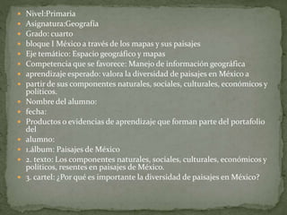  Nivel:Primaria
 Asignatura:Geografía
 Grado: cuarto
 bloque I México a través de los mapas y sus paisajes
 Eje temático: Espacio geográfico y mapas
 Competencia que se favorece: Manejo de información geográfica
 aprendizaje esperado: valora la diversidad de paisajes en México a
 partir de sus componentes naturales, sociales, culturales, económicos y
políticos.
 Nombre del alumno:
 fecha:
 Productos o evidencias de aprendizaje que forman parte del portafolio
del
 alumno:
 1.álbum: Paisajes de México
 2. texto: Los componentes naturales, sociales, culturales, económicos y
políticos, resentes en paisajes de México.
 3. cartel: ¿Por qué es importante la diversidad de paisajes en México?
 
