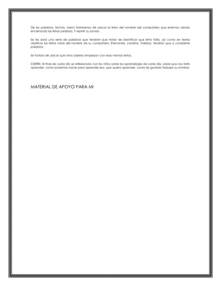 De las palabras, fechas, menú trataremos de ubicar la letra del nombre del compañero que estemos viendo
encerrando las letras pedidas. Y repetir su sonido.
Se les dará una serie de palabras que tendrán que tratar de identificar que letra falta, así como en textos
clasificar las letras vistas del nombre de su compañero (Fernanda, carolina, Valeria), tendrán que a completar
palabras
Se tratara de ubicar que otros objetos empiezan con esas mismas letras.
CIERRE: Al final de cada día se reflexionara con los niños sobre los aprendizajes de cada día, sobre que nos faltó
aprender, como podemos hacer para aprender eso, que quiero aprender, como les gustaría trabajar su nombre
MATERIAL DE APOYO PARA MI
 