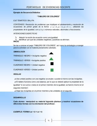 PORTAFOLIO DE EVIDENCIAS DOCENTE
15
Ejemplo de Secuencia Didáctica
“TABLERO DE COLORES”
EJE TEMÁTICO: SN y PA
CONTENIDO: Resolución de problemas que impliquen el planteamiento y resolución de
ecuaciones de primer grado de la forma cbaxbaxbax  ,, , utilizando las
propiedades de la igualdad, con a, b y c números naturales, decimales o fraccionarios.
INTENCIONES DIDÁCTICAS
 Adquirir la noción de ecuación como una igualdad.
 Identificar por qué las unidades negativas y positivas se eliminan.
INICIO
Se da a conocer el juego “TABLERO DE COLORES”, así como la simbología a manejar
para la actividad con el material previamente solicitado.
SIMBOLOGÍA
TRIÁNGULO NEGRO = Incógnita negativa
TRIÁNGULO VERDE = Incógnita positiva
CUADRADO NEGRO = Unidad negativa
CUADRADO VERDE = Unidad positiva
REGLAS
 Una unidad positiva con una negativa se anulan; sucede lo mismo con las incógnitas.
 El tablero funciona como una balanza, por lo que se deberá aplicar la propiedad de la
igualdad “si se suma o resta en el primer miembro de la igualdad, se hará lo mismo en el
segundo miembro”.
 Dejar las incógnitas en el primer miembro y las unidades en el segundo.
DESARROLLO
Cada alumno manipulará su material logrando plantear y resolver ecuaciones de
diferentes formas con la orientación del profesor.
EJEMPLO: FORMA ax + b = cx + b
 