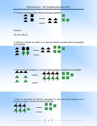 PORTAFOLIO DE EVIDENCIAS DOCENTE
16
 Traduce de lenguaje gráfico (figuras) a lenguaje algebraico.
Tenemos:
- 3x – 2 = - 4x + 3
 Ubica las unidades que falten, en el segundo miembro (recuerda aplicar la propiedad
de la igualdad)
 Ahora ubica las incógnitas en el primer miembro (aplica la propiedad de la igualdad).
 Una vez que tienes los términos semejantes en cada uno de los miembros de la
ecuación, procede a resolver la operación que falte.
 
