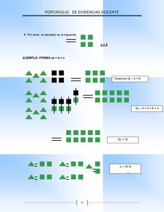 PORTAFOLIO DE EVIDENCIAS DOCENTE
17
 Por tanto, el resultado es el siguiente:
x = 5
EJEMPLO: FORMA ax + b = c
5x – 4 + 4 = 6 + 4
Tenemos 5x – 4 = 6
5x = 10
x = 10 /5
x = 2
 