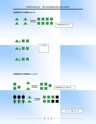PORTAFOLIO DE EVIDENCIAS DOCENTE
18
EJEMPLO: FORMA ax = b
EJEMPLO: FORMA a + x = b
Tenemos 4x = 8
Tenemos 3 + 2x = 5
3 – 3 + 2x = 5 - 3
x = 8 / 4
X = 2
 