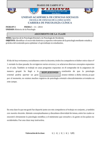 UNIDAD ACADÉMICA DE CIENCIAS SOCIALES
ESCUELA DE CIENCIAS DE LA EDUCACIÓN
CARRERA DE PSICOLOGÍA CLÍNICA
FICHA Nº:3 FECHA:5 – 11 – 2014
UNIDADI :Historia de la Psicología
TEMA: Aportes de la Psicología Oriental a la Psicología de Occidente.
OBJETIVO: Identificar el recorrido histórico y aspectos relevantes de la psicología mediante estudio y
práctica del contenido para optimizar el aprendizaje en estudiantes.
El día de hoy revisamos y socializamos entre la docente y todos los compañeros el deber extra-clase nº
1 enviado la clase pasada. Se corrigieron varios errores y se aclararon diversos conceptos expuestos
en el aula. También se trabajó en unas preguntas expuestas en él compendio de la asignatura de
manera grupal. Se llegó a la conclusión de que la psicología
oriental podría aportar un gran avance místico a dicha ciencia, ya que
por el momento, no existen muchos registros de psicología oriental o descubrimientos orientales en
este campo.
En esta clase lo que me gustó fue departir junto con mis compañeros el trabajo en conjunto, y también
con nuestra docente. Además conceptualizamos y discutimos diversidad de temas, entre los cuales se
encontró obviamente la psicología científica y el misticismo que envuelve a la gente en los países no
occidentales. Fue una clase muy instructiva.
Valoración de la clase: 1( ) 2( ) 3( ) 4( ) 5(X)
DIARIO DE CAMPO Nº 3
ARGUMENTO DE LA CLASE
REFLEXIONES
 