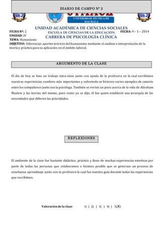 UNIDAD ACADÉMICA DE CIENCIAS SOCIALES
ESCUELA DE CIENCIAS DE LA EDUCACIÓN
CARRERA DE PSICOLOGÍA CLÍNICA
FICHA Nº: 2 FECHA: 9 – 1 – 2014
UNIDAD: IV
TEMA: Humanismo
OBJETIVO: Diferenciar aportes teóricos del humanismo mediante el análisis e interpretación de la
teoría y práctica para su aplicación en el ámbito laboral.
El día de hoy se hizo un trabajo intra-clase junto con ayuda de la profesora en la cual escribimos
nuestras experiencias cumbres más importantes y sobretodo se hicieron varios ejemplos de catarsis
entre los compañeros junto con la psicóloga. También se revisó un poco acerca de la vida de Abraham
Maslow y las teorías del mismo, pues como ya se dijo, él fue quien estableció una jerarquía de las
necesidades que difieren las prioridades.
El ambiente de la clase fue bastante didáctico, práctico y lleno de muchas experiencias emotivas por
parte de todas las personas que colaboramos e hicimos posible que se generase un proceso de
enseñanza aprendizaje junto con la profesora la cual fue nuestra guía durante todas las experiencias
que escribímos.
Valoración de la clase: 1( ) 2( ) 3( ) 4( ) 5(X)
ARGUMENTO DE LA CLASE
DIARIO DE CAMPO Nº 2
REFLEXIONES
 