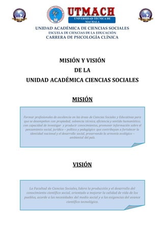 UNIDAD ACADÉMICA DE CIENCIAS SOCIALES
ESCUELA DE CIENCIAS DE LA EDUCACIÓN
CARRERA DE PSICOLOGÍA CLÍNICA
MISIÓN Y VISIÓN
DE LA
UNIDAD ACADÉMICA CIENCIAS SOCIALES
MISIÓN
Formar profesionales de excelencia en las áreas de Ciencias Sociales y Educativas para
que se desempeñen con propiedad, solvencia técnica, eficiencia y sentido humanístico;
con capacidad de investigar y producir conocimientos, promover información sobre el
pensamiento social, jurídico – político y pedagógico que contribuyan a fortalecer la
identidad nacional y el desarrollo social, preservando la armonía ecológico –
ambiental del país.
VISIÓN
La Facultad de Ciencias Sociales, lidera la producción y el desarrollo del
conocimiento científico social, orientado a mejorar la calidad de vida de los
pueblos, acorde a las necesidades del medio social y a las exigencias del avance
científico tecnológico.
 