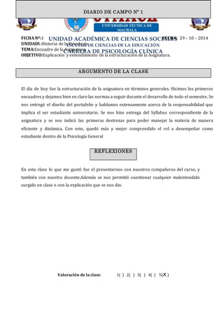 UNIDAD ACADÉMICA DE CIENCIAS SOCIALES
ESCUELA DE CIENCIAS DE LA EDUCACIÓN
CARRERA DE PSICOLOGÍA CLÍNICA
FICHA Nº:1 FECHA: 29 – 10 – 2014
UNIDADI :Historia de la Psicología.
TEMA:Encuadre de la Asignatura.
OBJETIVO:Explicación y entendimiento de la estructuración de la Asignatura.
El día de hoy fue la estructuración de la asignatura en términos generales. Hicimos los primeros
encuadres y dejamos bien en claro las normas a seguir durante el desarrollo de todo el semestre. Se
nos entregó el diseño del portafolio y hablamos extensamente acerca de la responsabilidad que
implica el ser estudiante universitario. Se nos hizo entrega del Syllabus correspondiente de la
asignatura y se nos indicó las primeras destrezas para poder manejar la materia de manera
eficiente y dinámica. Con esto, quedó más y mejor comprendido el rol a desempeñar como
estudiante dentro de la Psicología General
En esta clase lo que me gustó fue el presentarnos con nuestros compañeros del curso, y
también con nuestra docente.Además se nos permitió cuestionar cualquier malentendido
surgido en clase o con la explicación que se nos dio.
Valoración de la clase: 1( ) 2( ) 3( ) 4( ) 5(X )
DIARIO DE CAMPODIARIO DE CAMPO Nº 1
ARGUMENTO DE LA CLASE
REFLEXIONES
 