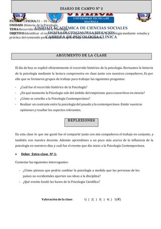 UNIDAD ACADÉMICA DE CIENCIAS SOCIALES
ESCUELA DE CIENCIAS DE LA EDUCACIÓN
CARRERA DE PSICOLOGÍA CLÍNICA
FICHA Nº:2FECHA:31 – 10 – 2014
UNIDADI :Historia de la Psicología
TEMA:Recorrido histórico de la Psicología.
OBJETIVO:Identificar el recorrido histórico y aspectos relevantes de la psicología mediante estudio y
práctica del contenido para optimizar el aprendizaje en estudiantes.
El día de hoy se explicó eficientemente el recorrido histórico de la psicología. Revisamos la historia
de la psicología mediante la lectura comprensiva en clase junto con nuestros compañeros. Es por
ello que se formaron grupos de trabajo para trabajar las siguientes preguntas:
- ¿Cuál fue el recorrido histórico de la Psicología?
- ¿En qué momento la Psicología sale del ámbito del empirismo para convertirse en ciencia?
- ¿Cómo se concibe a la Psicología Contemporánea?
- Realizar un contraste entre la psicología del pasado y la contemporáneo. Emitir nuestras
opiniones y resaltar los aspectos relevantes.
En esta clase lo que me gustó fue el compartir junto con mis compañeros el trabajo en conjunto, y
también con nuestra docente. Además aprendimos a un poco más acerca de la influencia de la
psicología en nuestros días y cuál fue el evento que dio inicio a la Psicología Contemporánea.
 Deber Extra-clase Nº 1:
Contestar las siguientes interrogantes:
- ¿Cómo piensas que podría cambiar la psicología a medida que las personas de los
países no occidentales aporten sus ideas a la disciplina?
- ¿Qué evento fundó las bases de la Psicología Científica?
Valoración de la clase: 1( ) 2( ) 3( ) 4( ) 5(X)
DIARIO DE CAMPODIARIO DE CAMPO
ARGUMENTO DE LA CLASE
REFLEXIONES
DIARIO DE CAMPO Nº 2
 