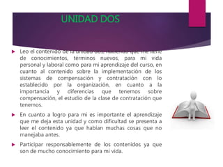 UNIDAD DOS
 Leo el contenido de la unidad dos, haciendo que me llene
de conocimientos, términos nuevos, para mi vida
personal y laboral como para mi aprendizaje del curso, en
cuanto al contenido sobre la implementación de los
sistemas de compensación y contratación con lo
establecido por la organización, en cuanto a la
importancia y diferencias que tenemos sobre
compensación, el estudio de la clase de contratación que
tenemos.
 En cuanto a logro para mi es importante el aprendizaje
que me deja esta unidad y como dificultad se presenta a
leer el contenido ya que habían muchas cosas que no
manejaba antes.
 Participar responsablemente de los contenidos ya que
son de mucho conocimiento para mi vida.
 