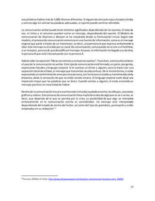 15
actualidadse hablanmásde 3.000 idiomasdiferentes.Si alguiende otropaísviajaa EstadosUnidos
y solicita algo sin utilizar las palabras adecuadas, el oyente puede sentirse ofendido.
La comunicación verbal puede tener distintos significados dependiendo de losoyentes.El tono de
voz, el ritmo y el volumen pueden variar un mensaje, dependiendo del oyente. El Modelo de
comunicación de Shannon y Weaver se ha estudiado desde su formulación inicial. Según este
modelo,el procesode comunicacióncomienzaenuna fuente de información,comoes el mensaje
original que parte a través de un transmisor, es decir, una persona A que expresa verbalmente la
idea.Este mensaje esenviadoporun canal de comunicación,comopuede serel aire o el teléfono,
a unreceptor,personaB,quedecodificaelmensaje.Asípues,lainformaciónhallegadoasudestino,
la persona B que está interactuando con la persona A.
Habrás oído laexpresión"Obrassonamoresynobuenasrazones".Puesbien,estoresultaciertoen
el casode la comunicaciónnoverbal.Este tipode comunicaciónestáformado,enparte,porgestos,
expresiones faciales y lenguaje corporal. Si le cuentas un chiste a alguien, pero lo haces con una
expresiónfacial de enfado,el mensaje que transmitesresultaconfuso.De la mismaforma,si estás
expresandounsentimientode amorporotrapersona,conlosbrazoscruzadosymanteniendocierta
distancia, darás la sensación de que no estás siendo sincero. El lenguaje corporal suele dejar una
impresión mayor que las palabras que se dicen. Cuando sonríes a alguien, le estás enviando un
mensaje positivo sin necesidad de hablar.
Dentrode la comunicaciónvisual oescritaestánincluidaslapalabraescrita,losdibujos,canciones,
gráficosy videos.Este procesode comunicaciónllevaimplícitalaideade algoque se ve o se lee,es
decir, que depende de lo que se percibe por la vista. La posibilidad de que algo se interprete
erróneamente en la comunicación escrita es considerable. Un mensaje será interpretado
dependiendo del estado de ánimo del lector, así como del tipo de gramática, puntuación y estilo
empleados en su redacción”.2
2Tounzen, Shelley. En línea: http://www.ehowenespanol.com/proceso-comunicacion-humana-como_10605/
 