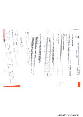 Scanned by CamScanner
 