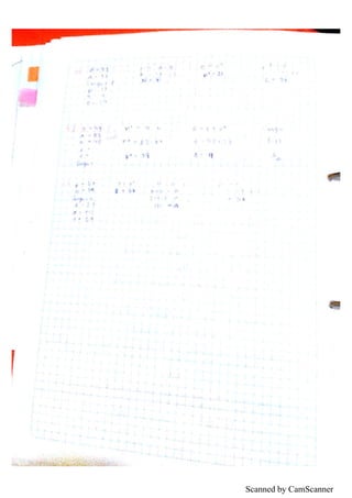 Scanned by CamScanner
 