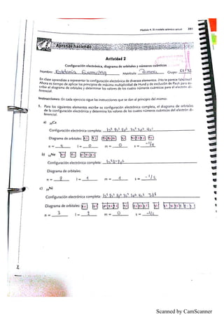 Scanned by CamScanner
 