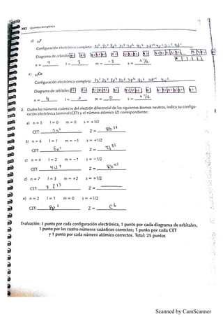 Scanned by CamScanner
 