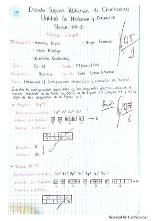 Scanned by CamScanner
 