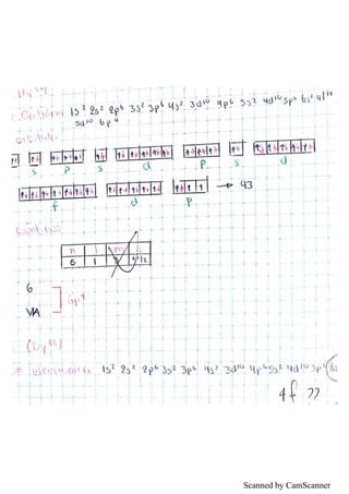 Scanned by CamScanner
 