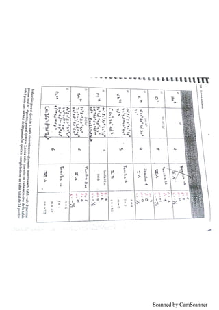 Scanned by CamScanner
 