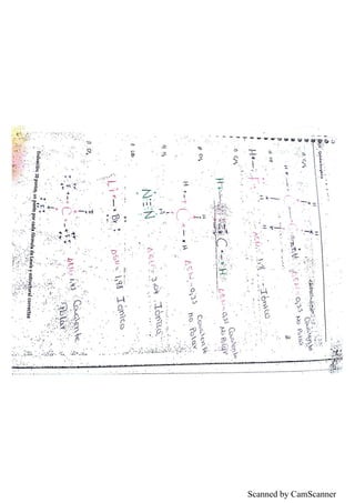 Scanned by CamScanner
 