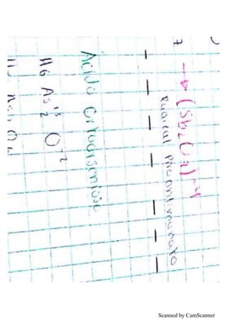 Scanned by CamScanner
 