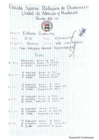 Scanned by CamScanner
 