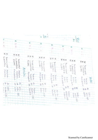 Scanned by CamScanner
 