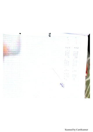 Scanned by CamScanner
 