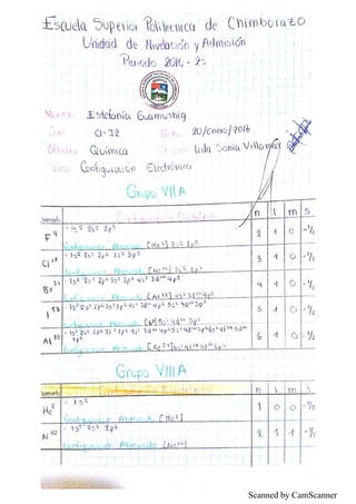 Scanned by CamScanner
 