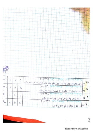 Scanned by CamScanner
 