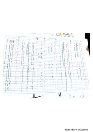 Scanned by CamScanner
 