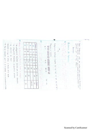 Scanned by CamScanner
 