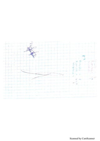 Scanned by CamScanner
 