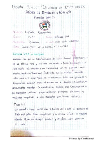 Scanned by CamScanner
 