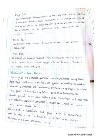 Scanned by CamScanner
 