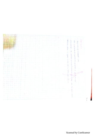 Scanned by CamScanner
 