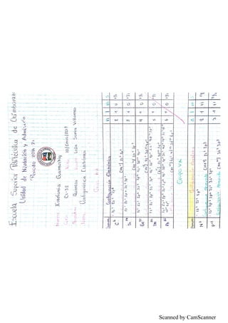 Scanned by CamScanner
 