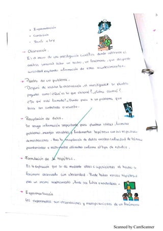 Scanned by CamScanner
 