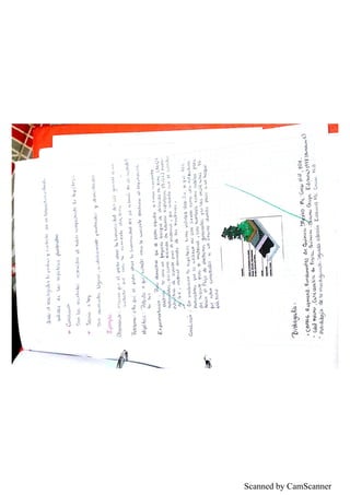 Scanned by CamScanner
 