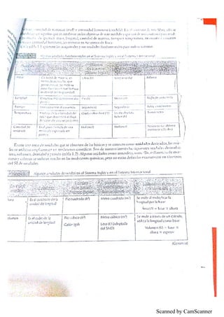 Scanned by CamScanner
 