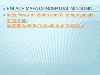  ENLACE MAPA CONCEPTUAL MINDOMO
 https://www.mindomo.com/mindmap/sample-
mind-map-
b623903a660541b5bcf8e9b9196287c7
 