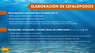 ELABORACIÓN DE CEFALÓPODOS
Descongelación controlada (fase de elaboración 3)
• Posibles peligros: Contaminación microbiológica
• Posibles defectos: Descomposición, decoloración
• Deberían determinarse claramente los parámetros de descongelación e incluir tiempos y
temperaturas. Ello es importante para evitar la formación de decoloración de color rosa pálido.
Seccionado, eviscerado y lavado (fases de elaboración 4, 5, 6, 11, 12 y 13)
• Posibles peligros: Contaminación microbiológica
• Posibles defectos: Presencia de contenido de las vísceras, parásitos, conchas, decoloración de la tinta, picos y descomposición
• Durante el eviscerado se extraerá todo el material intestinal y la concha y el pico del cefalópodo, si los tiene.
• Inmediatamente después del eviscerado, los cefalópodos se lavarán en agua de mar limpia o agua potable para eliminar toda
materia residual de la cavidad del tubo y reducir el nivel de los microorganismos presentes en el producto.
MENÚ
 