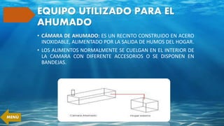 EQUIPO UTILIZADO PARA EL
AHUMADO
• CÁMARA DE AHUMADO: ES UN RECINTO CONSTRUIDO EN ACERO
INOXIDABLE, ALIMENTADO POR LA SALIDA DE HUMOS DEL HOGAR.
• LOS ALIMENTOS NORMALMENTE SE CUELGAN EN EL INTERIOR DE
LA CAMARA CON DIFERENTE ACCESORIOS O SE DISPONEN EN
BANDEJAS.
MENÚ
 
