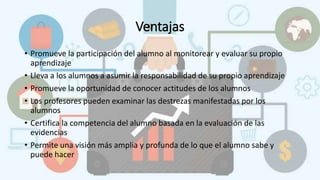 Ventajas
• Promueve la participación del alumno al monitorear y evaluar su propio
aprendizaje
• Lleva a los alumnos a asumir la responsabilidad de su propio aprendizaje
• Promueve la oportunidad de conocer actitudes de los alumnos
• Los profesores pueden examinar las destrezas manifestadas por los
alumnos
• Certifica la competencia del alumno basada en la evaluación de las
evidencias
• Permite una visión más amplia y profunda de lo que el alumno sabe y
puede hacer
 