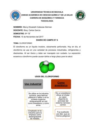 UNIVERSIDAD TÉCNICA DE MACHALA
UNIDAD ACADÉMICA DE CIENCIAS QUÍMICA Y DE LA SALUD
CARRERA DE BIOQUÍMICA Y FARMACIA
TOXICOLOGÍA
NOMBRE: Mercy Elizabeth Cabezas Gérman
DOCENTE: Bioq. Carlos García
SEMESTRE: 8vo
“B”
FECHA: 15 de Noviembre del 2017
DIARIO DE CAMPO N° 6
TEMA: CLOROFORMO
El cloroformo es un líquido incoloro, dulcemente perfumado. Hoy en día, el
cloroformo se usa en una variedad de procesos industriales, refrigerantes y
disolventes. Al ser tóxico y debe ser manejado con cuidado. La exposición
excesiva a cloroformo puede causar daños a largo plazo para la salud.
USOS DEL CLOROFORMO
Uso industrial
Se utiliza en la industria
química, para fabricar
plásticos o teflón o en la
síntesis orgánica.
Antiguamente se usó
como anestésico y como
arma.
Empleado en la
industria para la
limpieza como
desengrasante
de metales.
Como
anestésico
Es un anestésico
eficaz al inhalar
su vapor.
Deprime la
actividad del
sistema nervioso
central.
Fue sustituido
por éter, que es
menos peligroso
 