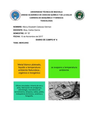 UNIVERSIDAD TÉCNICA DE MACHALA
UNIDAD ACADÉMICA DE CIENCIAS QUÍMICA Y DE LA SALUD
CARRERA DE BIOQUÍMICA Y FARMACIA
TOXICOLOGÍA
NOMBRE: Mercy Elizabeth Cabezas Gérman
DOCENTE: Bioq. Carlos García
SEMESTRE: 8vo
“B”
FECHA: 15 de Noviembre del 2017
DIARIO DE CAMPO N° 8
TEMA: MERCURIO
Metal blanco plateado,
liquido a temperatura
ambiente Naturaleza ,
orgánico e inorgánico
se evapora a temperatura
ambiente
Oficios vinculados: minería de oro y
plata, fabricación de amalgamas,
odontología, manufactura de
termómetros, lámparas, radios, pieles,
trabajadores de bronce, cerámica y
fotografía.
 