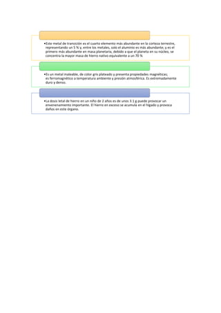 •Este metal de transición es el cuarto elemento más abundante en la corteza terrestre,
representando un 5 % y, entre los metales, solo el aluminio es más abundante; y es el
primero más abundante en masa planetaria, debido a que el planeta en su núcleo, se
concentra la mayor masa de hierro nativo equivalente a un 70 %
•Es un metal maleable, de color gris plateado y presenta propiedades magnéticas;
es ferromagnético a temperatura ambiente y presión atmosférica. Es extremadamente
duro y denso.
•La dosis letal de hierro en un niño de 2 años es de unos 3.1 g puede provocar un
envenenamiento importante. El hierro en exceso se acumula en el hígado y provoca
daños en este órgano.
 