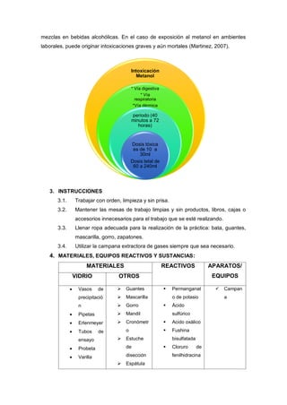 mezclas en bebidas alcohólicas. En el caso de exposición al metanol en ambientes
laborales, puede originar intoxicaciones graves y aún mortales (Martinez, 2007).
3. INSTRUCCIONES
3.1. Trabajar con orden, limpieza y sin prisa.
3.2. Mantener las mesas de trabajo limpias y sin productos, libros, cajas o
accesorios innecesarios para el trabajo que se esté realizando.
3.3. Llenar ropa adecuada para la realización de la práctica: bata, guantes,
mascarilla, gorro, zapatones.
3.4. Utilizar la campana extractora de gases siempre que sea necesario.
4. MATERIALES, EQUIPOS REACTIVOS Y SUSTANCIAS:
MATERIALES REACTIVOS APARATOS/
EQUIPOSVIDRIO OTROS
 Vasos de
precipitació
n
 Pipetas
 Erlenmeyer
 Tubos de
ensayo
 Probeta
 Varilla
 Guantes
 Mascarilla
 Gorro
 Mandil
 Cronómetr
o
 Estuche
de
disección
 Espátula
 Permanganat
o de potasio
 Ácido
sulfúrico
 Acido oxálico
 Fushina
bisulfatada
 Cloruro de
fenilhidracina
 Campan
a
Intoxicación
Metanol
* Vía digestiva
* Vía
respiratoria
*Vía dérmica
periodo (40
minutos a 72
horas)
Dosis tóxica
es de 10 a
30ml
Dosis letal de
60 a 240ml
 