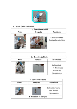 8. RESULTADOS OBTENIDOS
1. Reacción de Schiff
Antes Después Resultados
Coloración violeta,
Positivo Característico
2. Reacción de Rimini
Antes Después Resultados
Coloración X
 Precipitado
Positivo no
Característico
3. Con Fenilhidracina
Antes Después Resultados
Coloración naranja
café Positivo
Característico
4. Reacción de Marquis
 